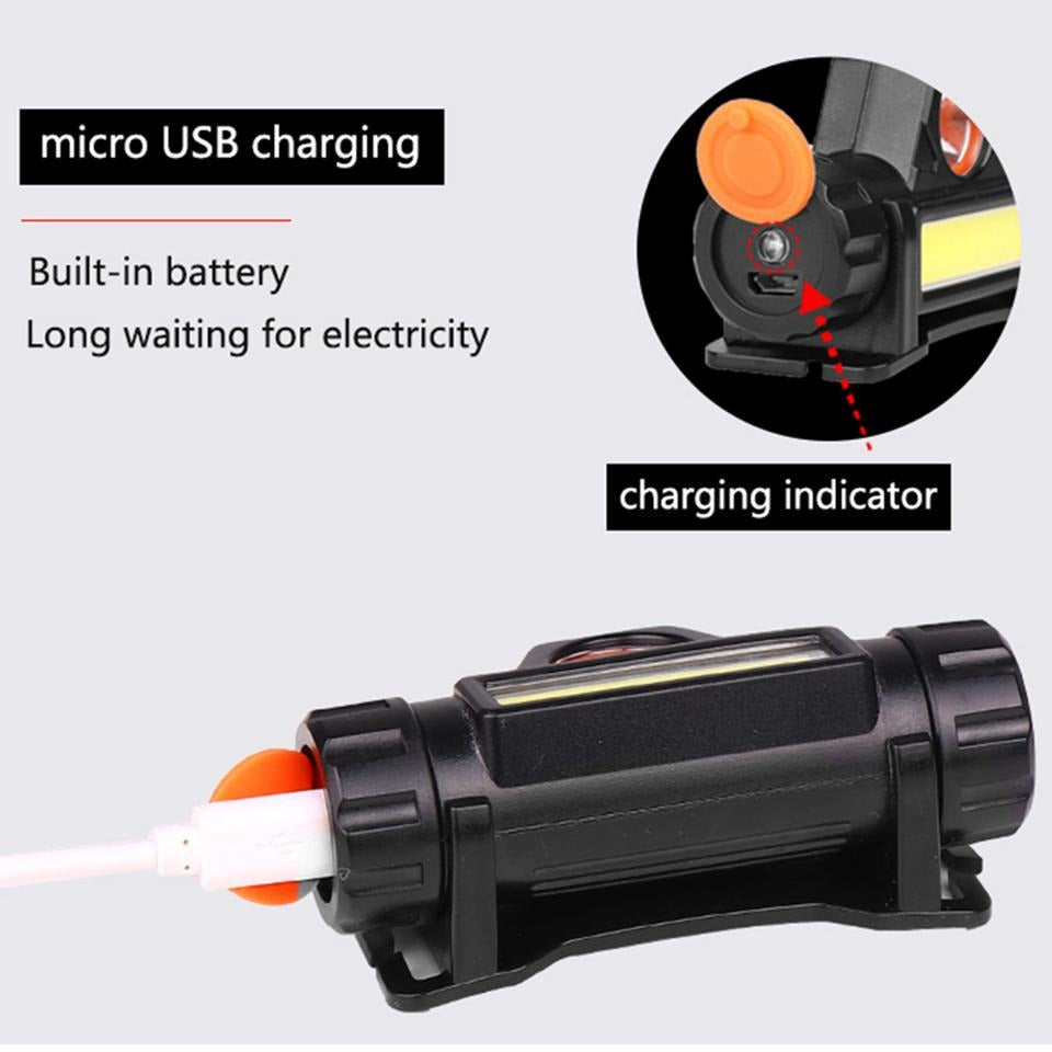Rechargeable High Power LED Headlamp