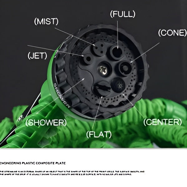 Pressure Water spray Jet Gun