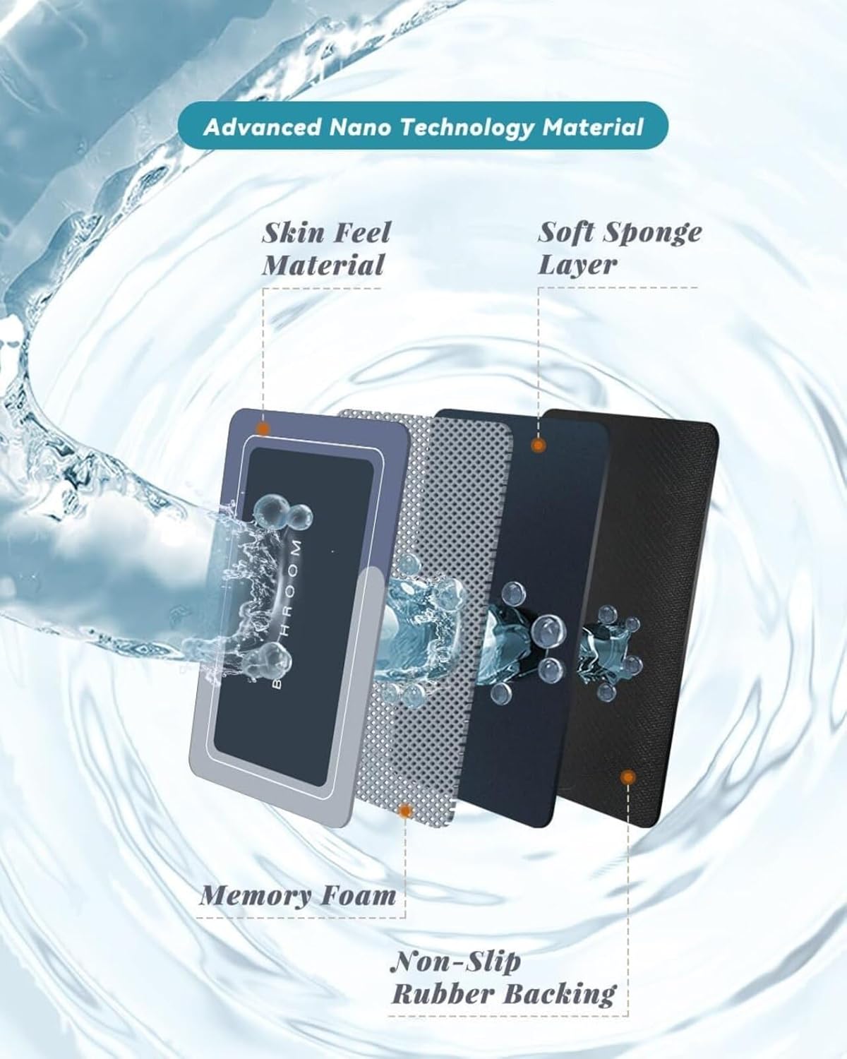 Best Quality Quick-Dry Non-Slip Mat