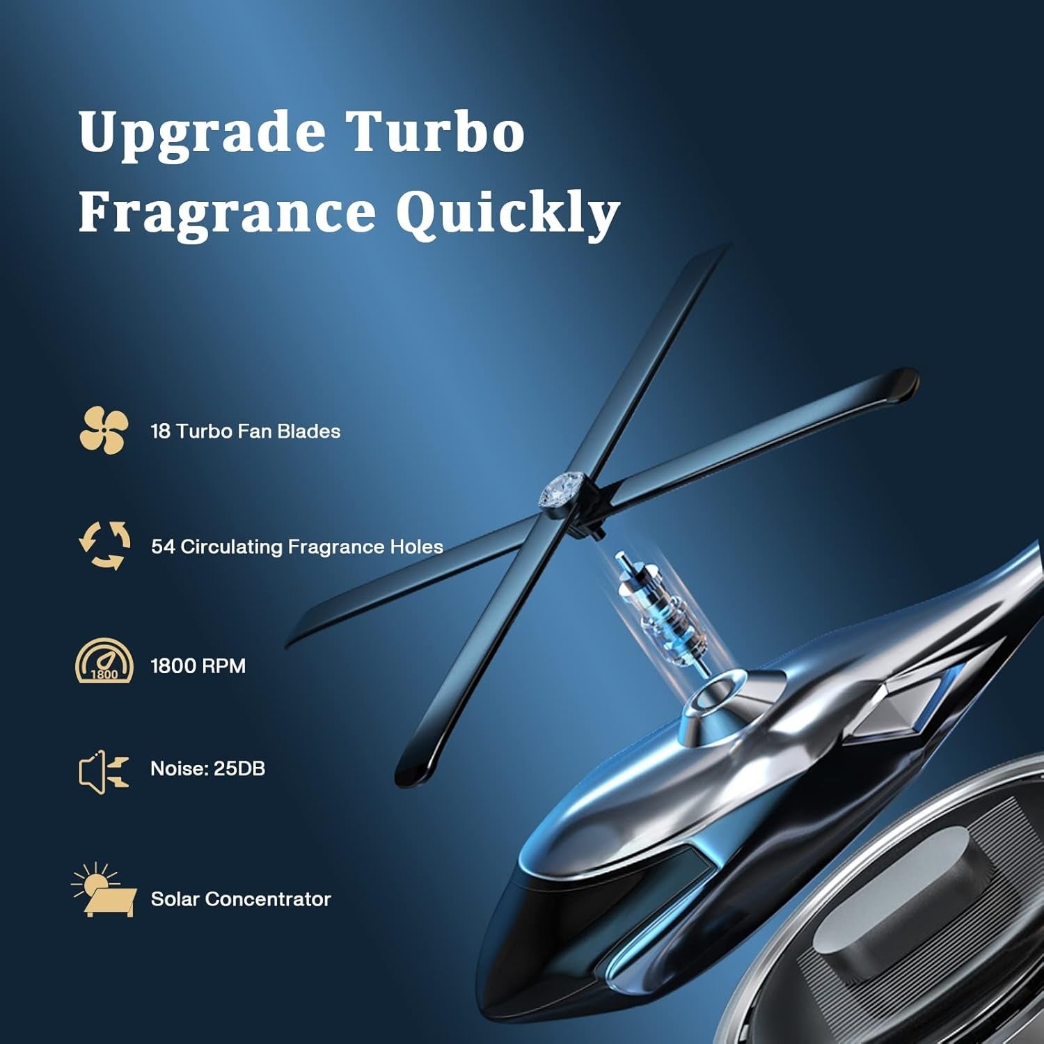 Solar Powered Car Aroma Diffuser – Helicopter