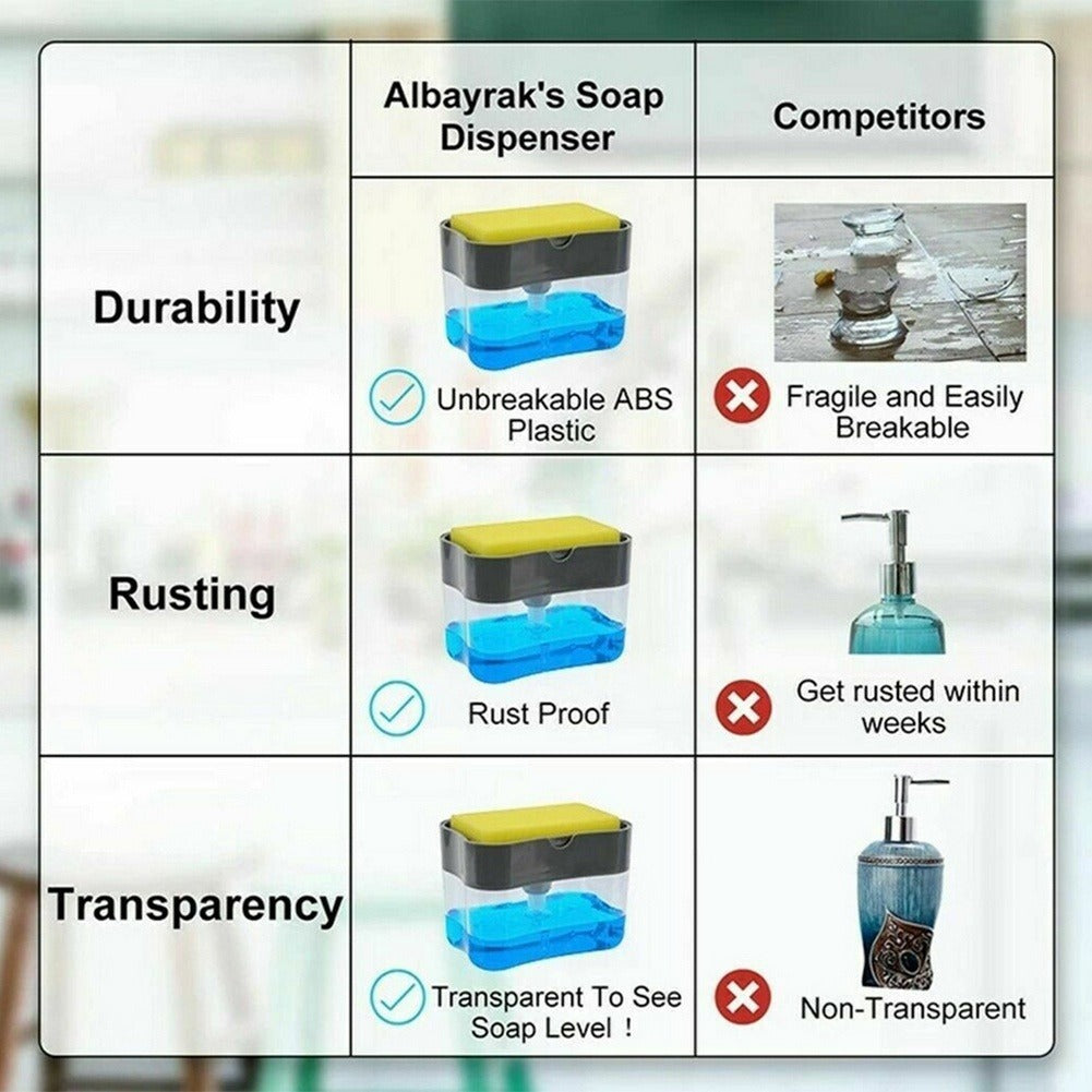 2-in-1 Soap Pump Dispenser